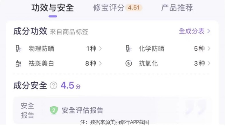 识货商品介绍图