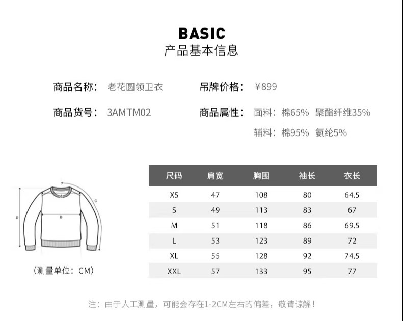 识货商品介绍图