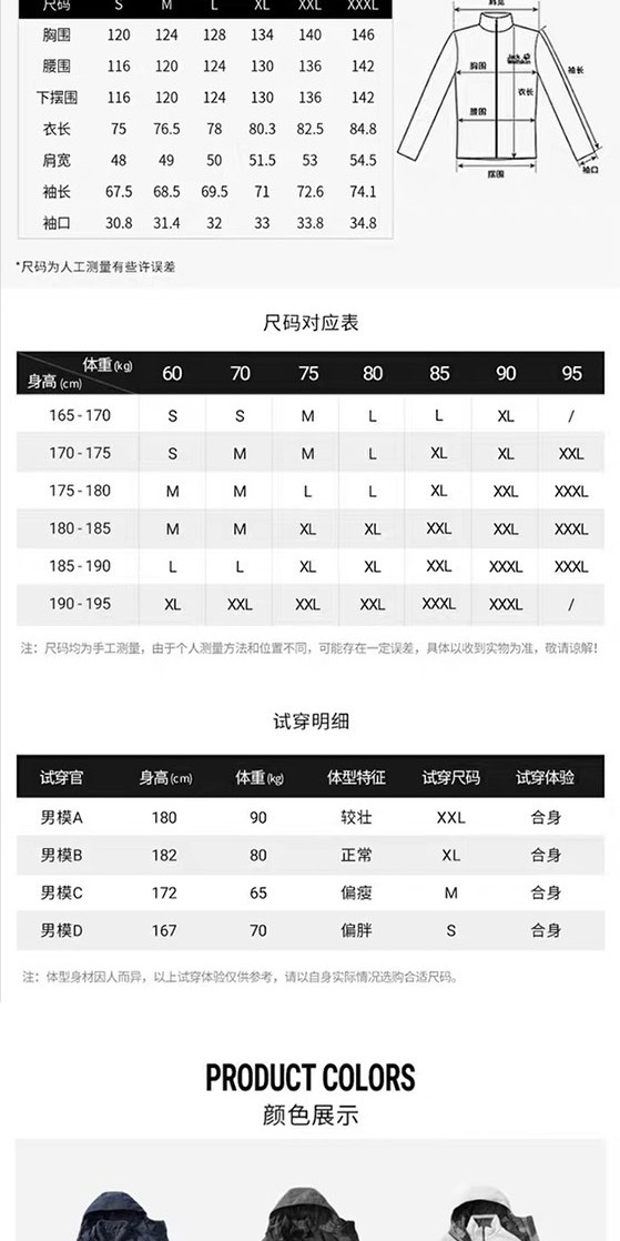 识货商品介绍图