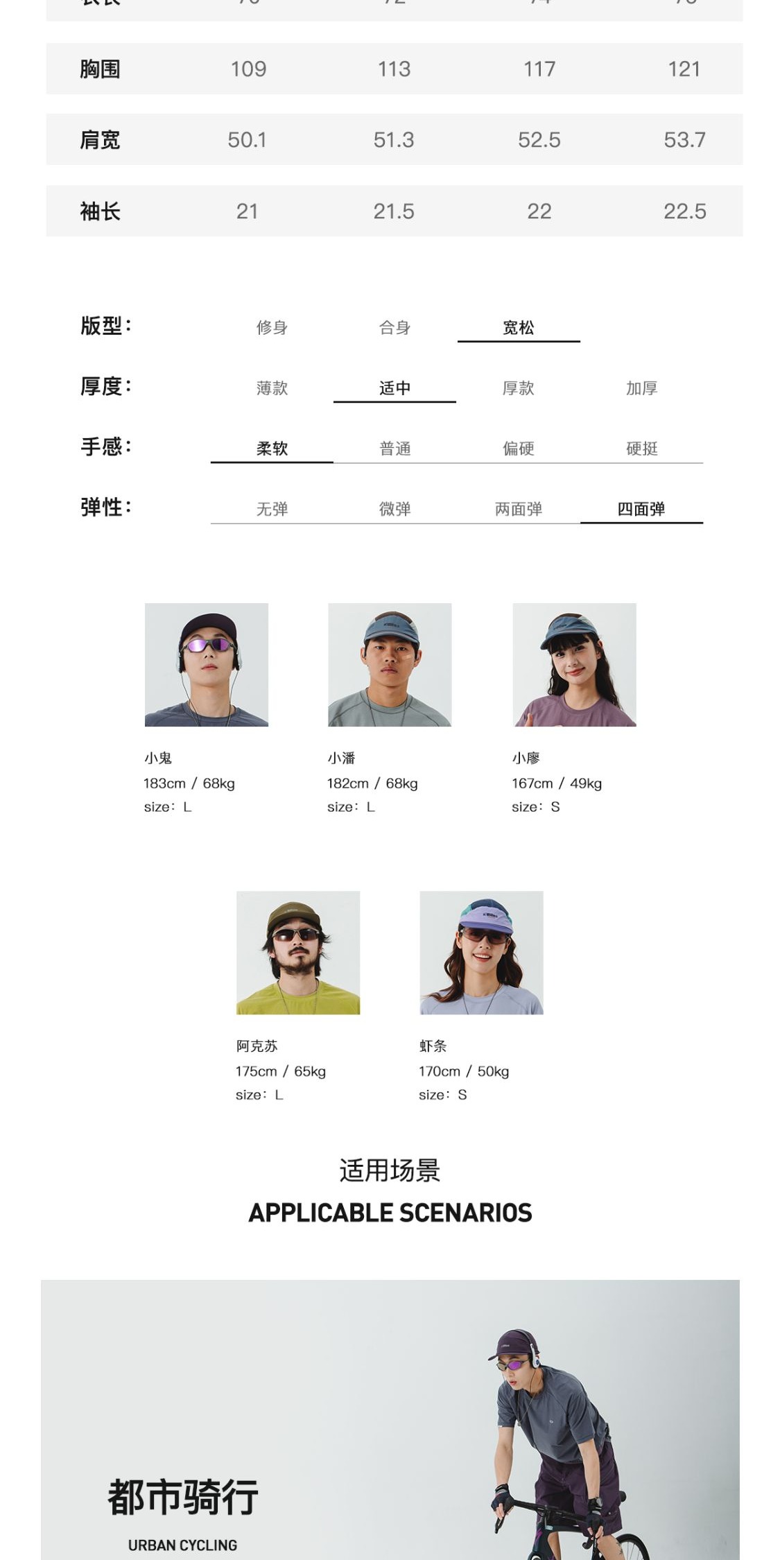 识货商品介绍图