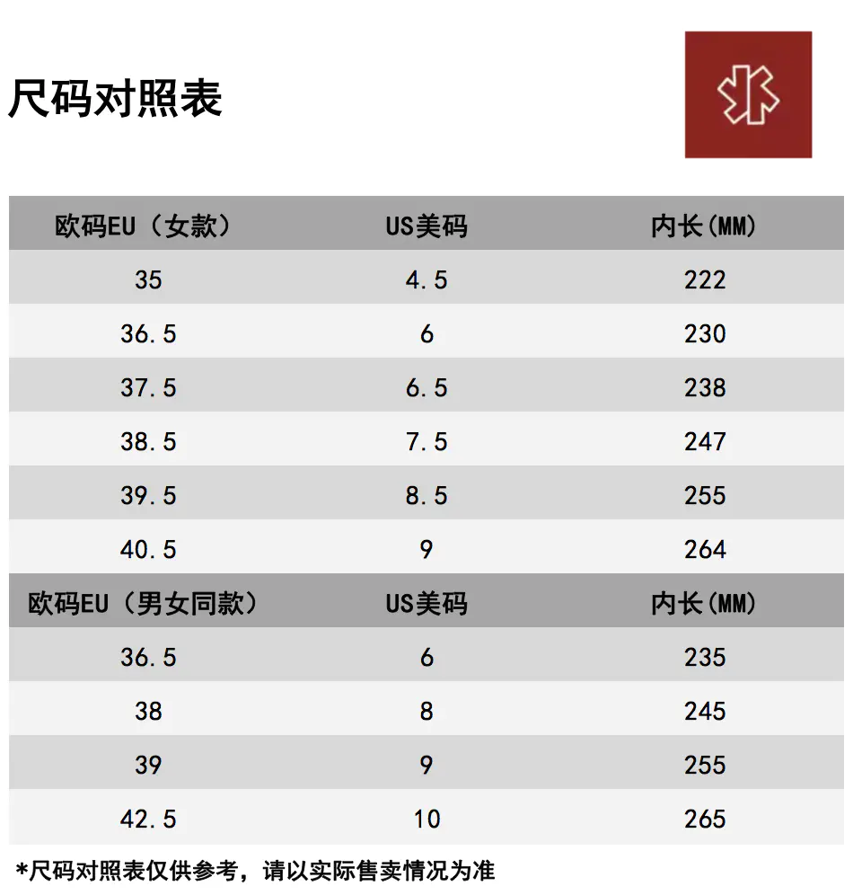 识货商品介绍图