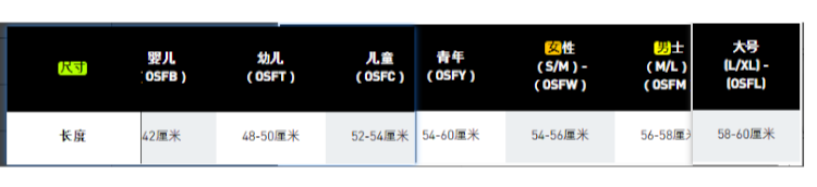 识货商品介绍图