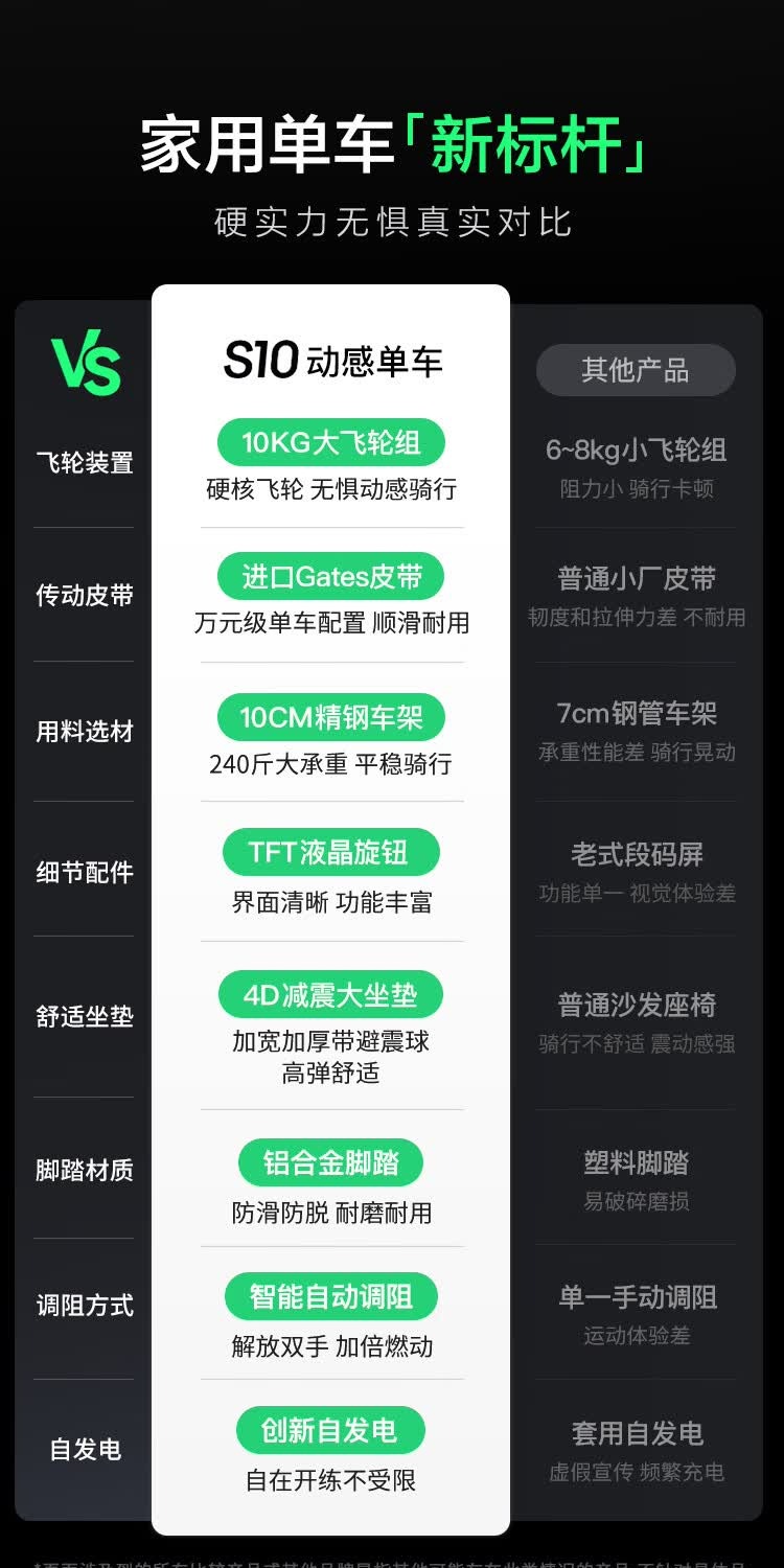 识货商品介绍图