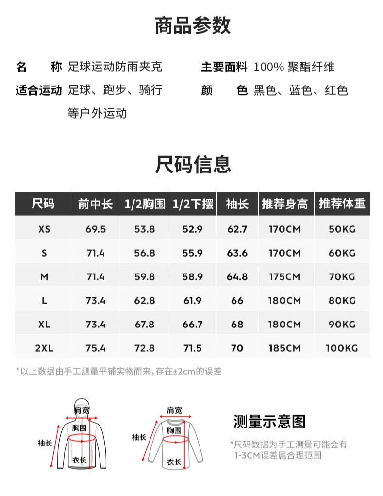 识货商品介绍图