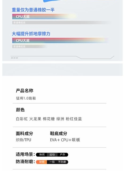 识货商品介绍图