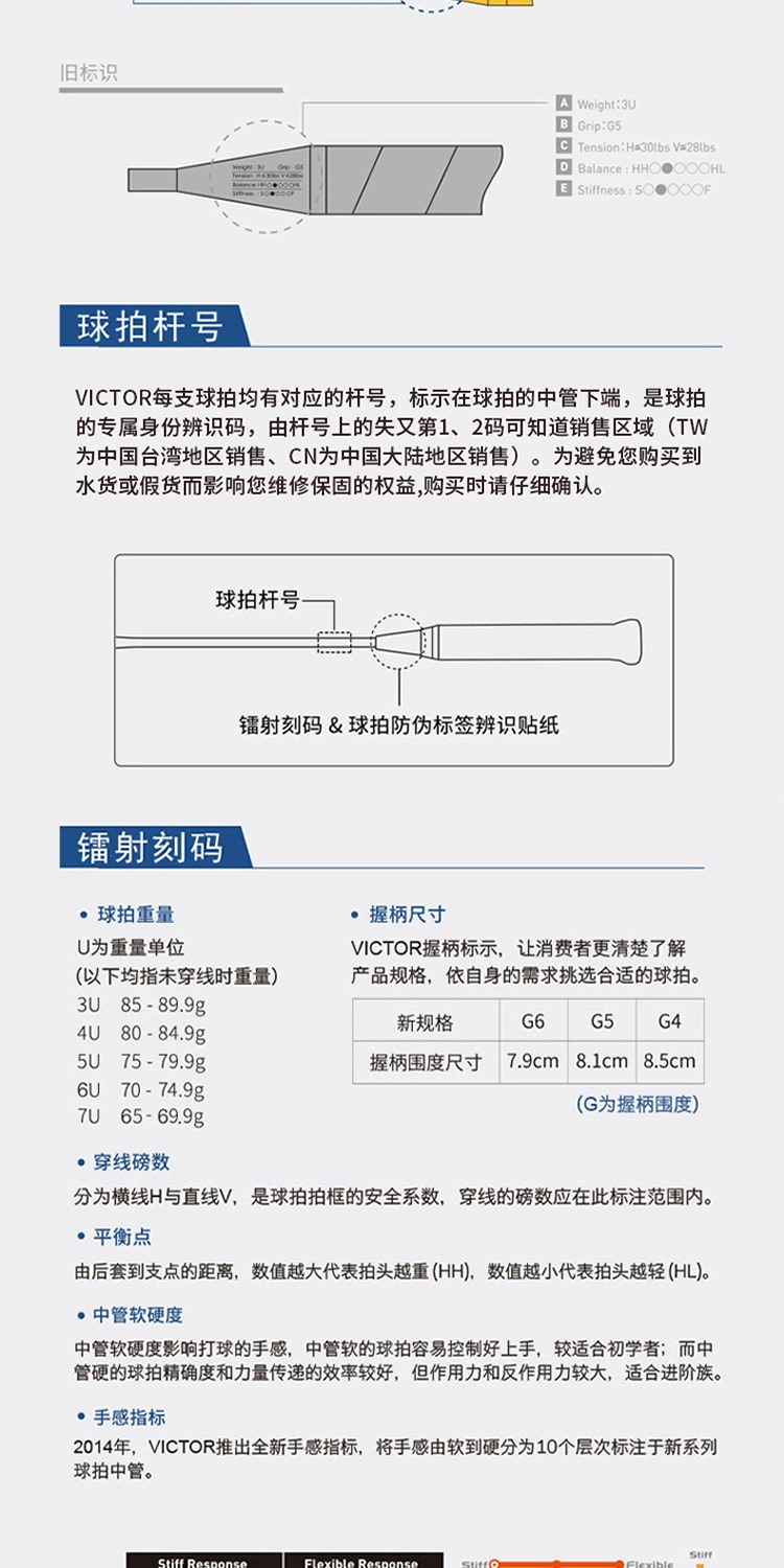 识货商品介绍图