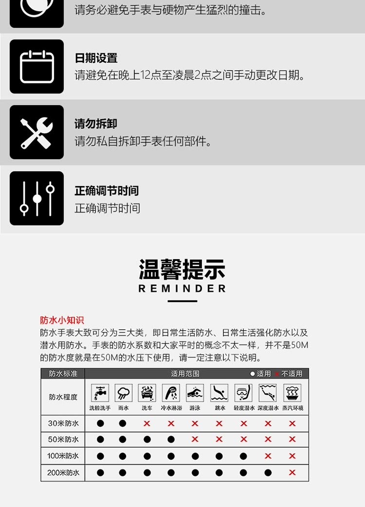 识货商品介绍图
