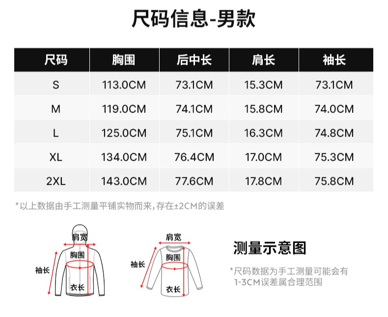 识货商品介绍图
