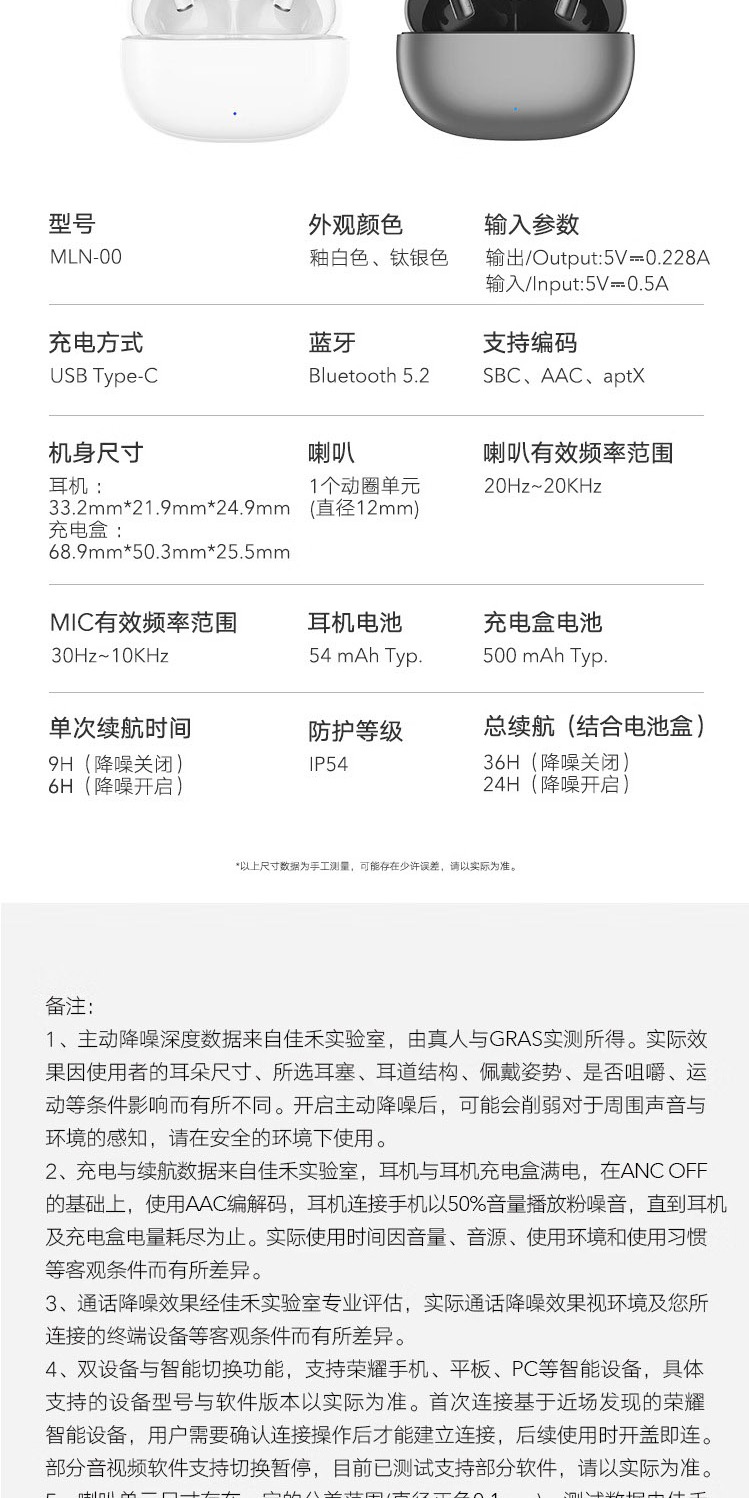 识货商品介绍图