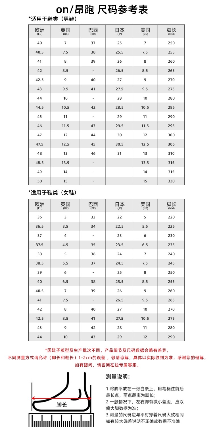 识货商品介绍图