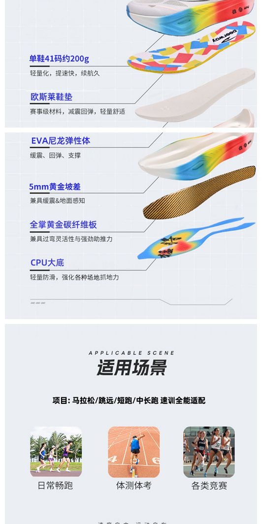 识货商品介绍图