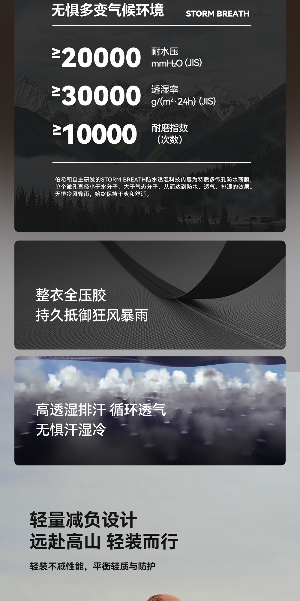 识货商品介绍图