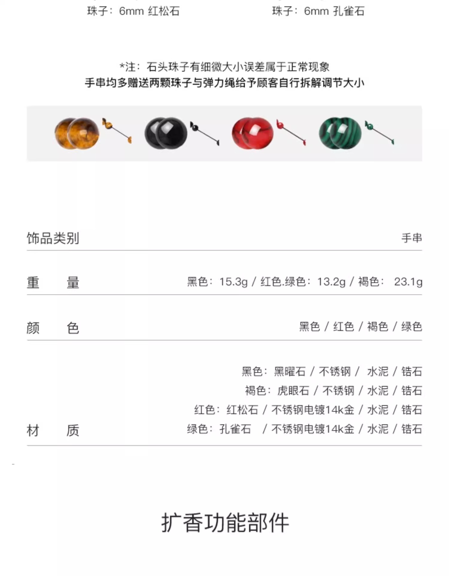 识货商品介绍图