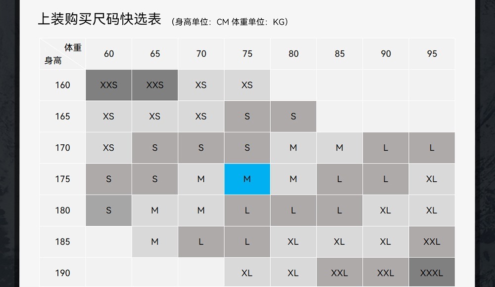 识货商品介绍图