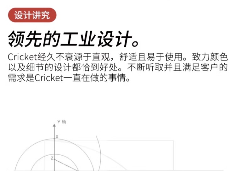 识货商品介绍图