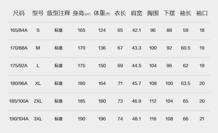 识货商品介绍图