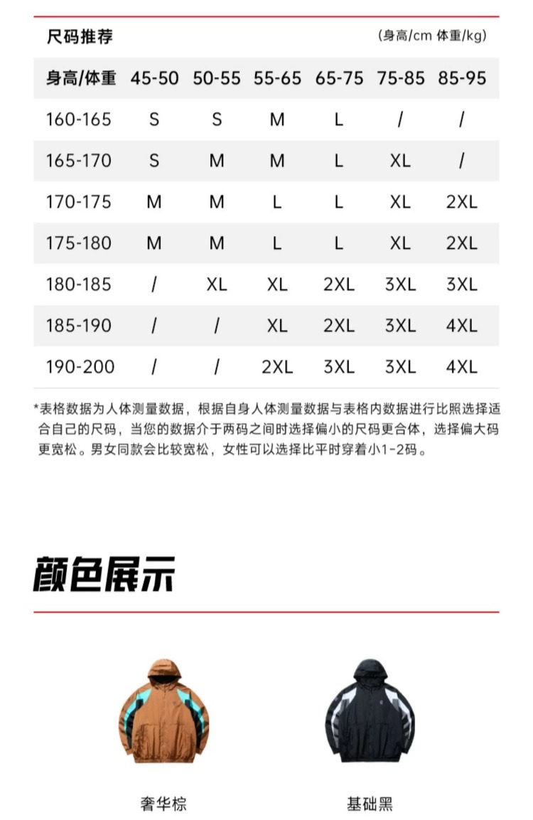 识货商品介绍图