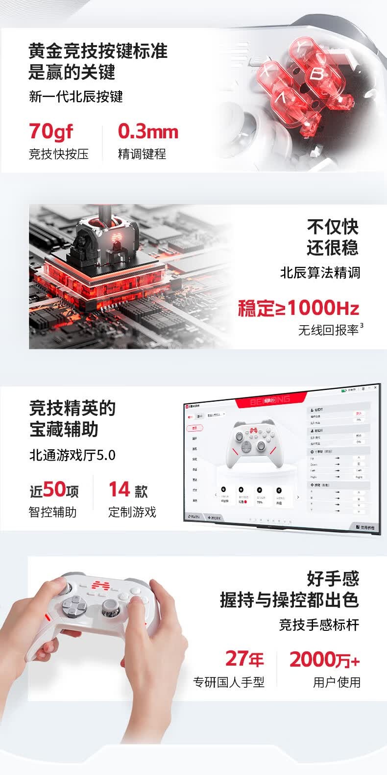 识货商品介绍图