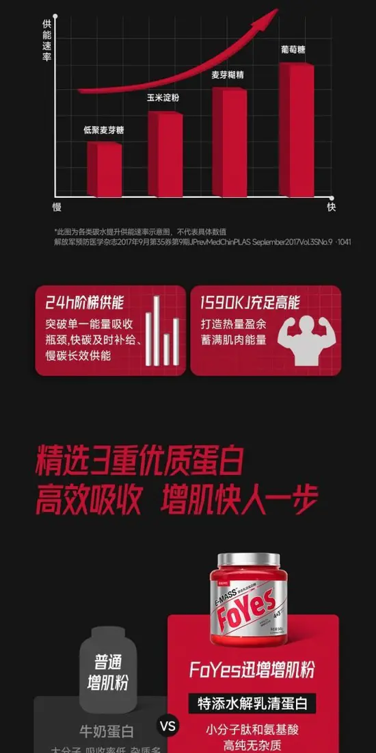 识货商品介绍图