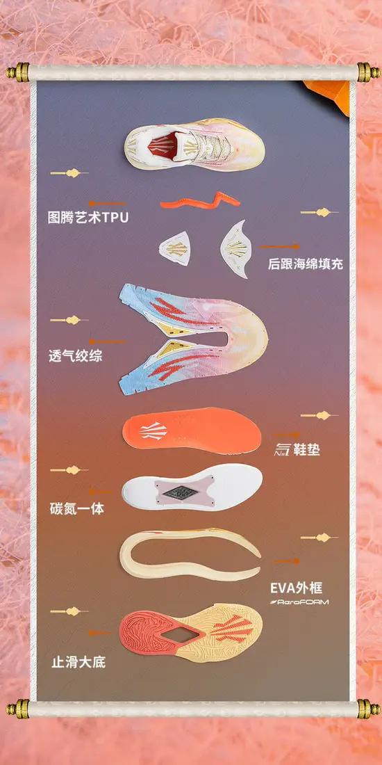 识货商品介绍图