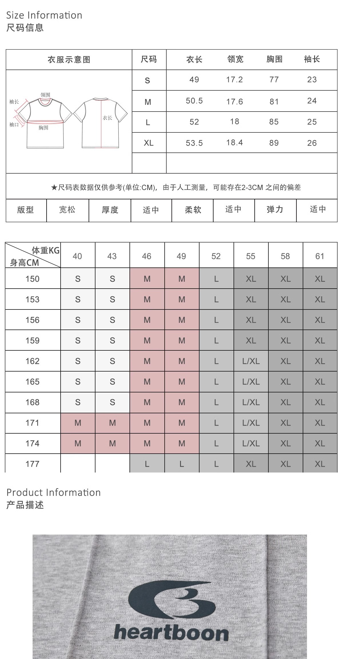 识货商品介绍图