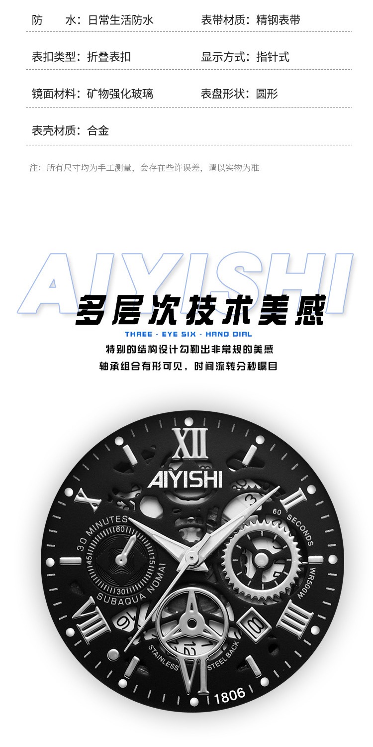 识货商品介绍图