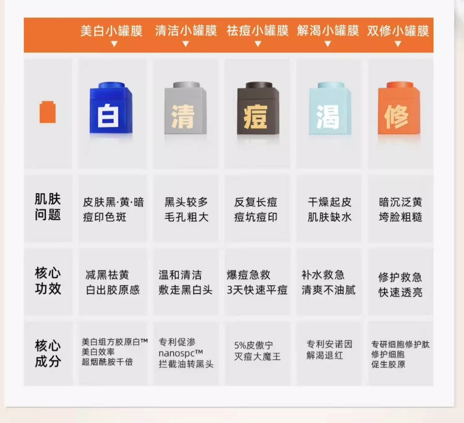 识货商品介绍图
