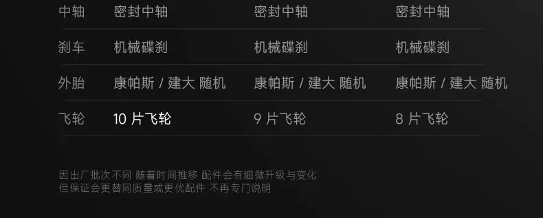 识货商品介绍图
