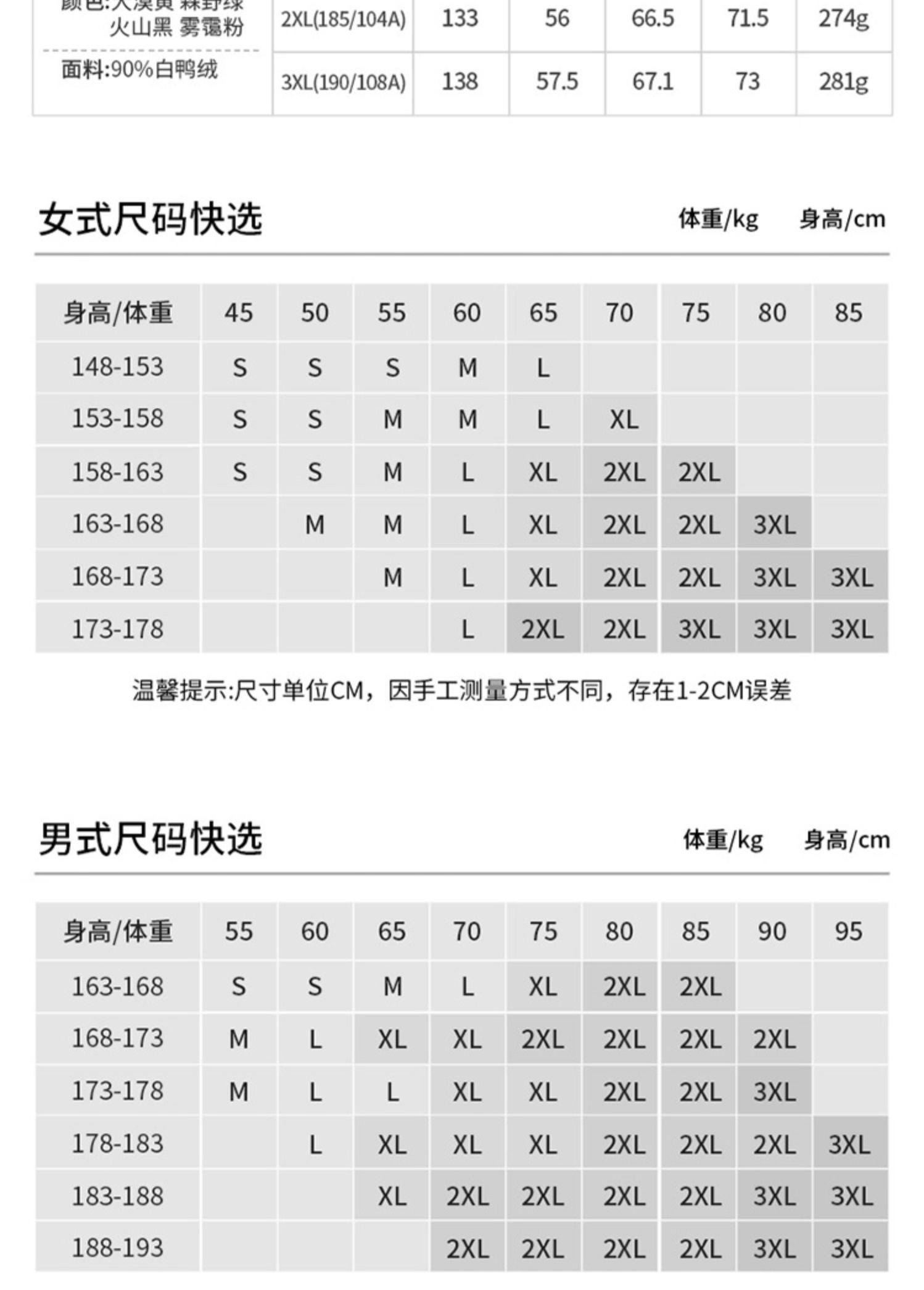 识货商品介绍图