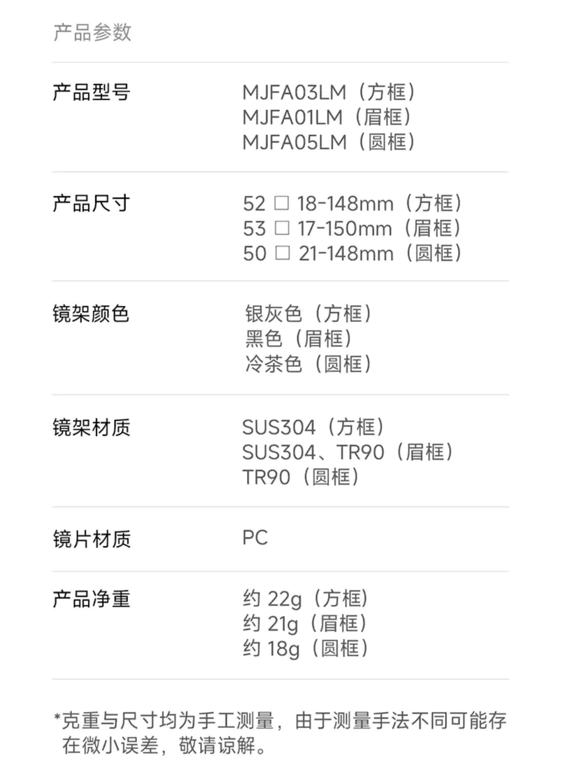 识货商品介绍图