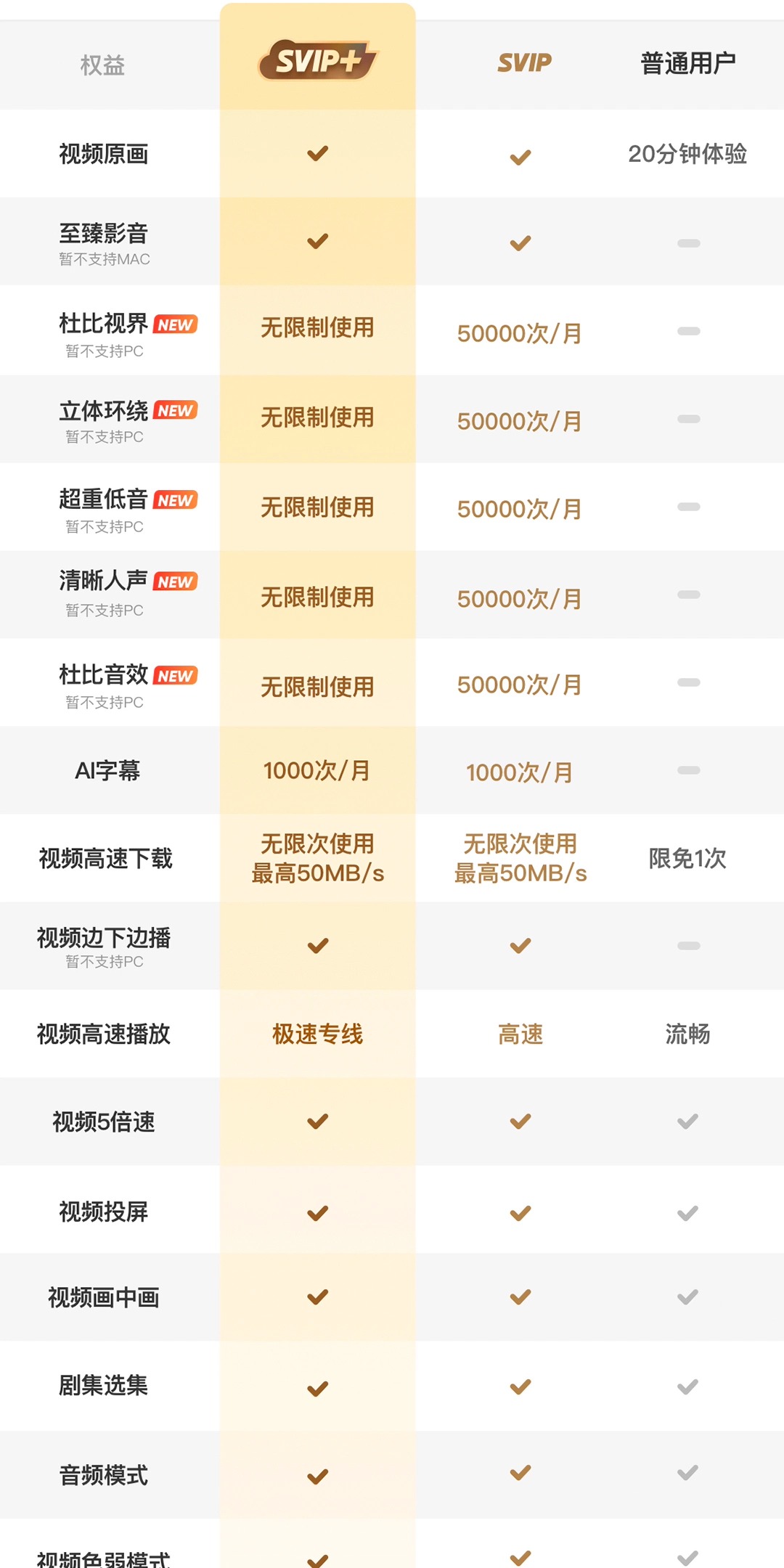 识货商品介绍图