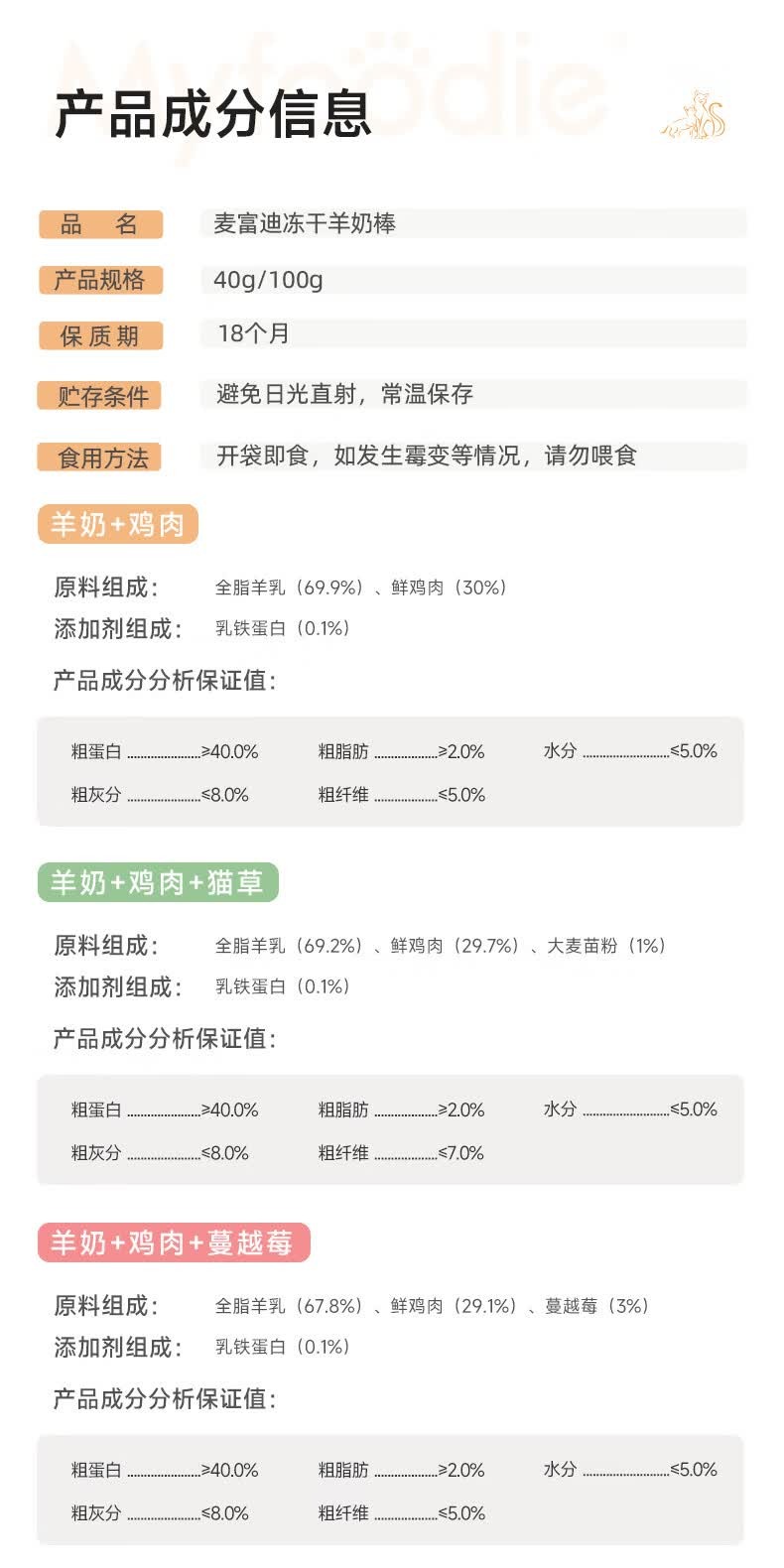 识货商品介绍图