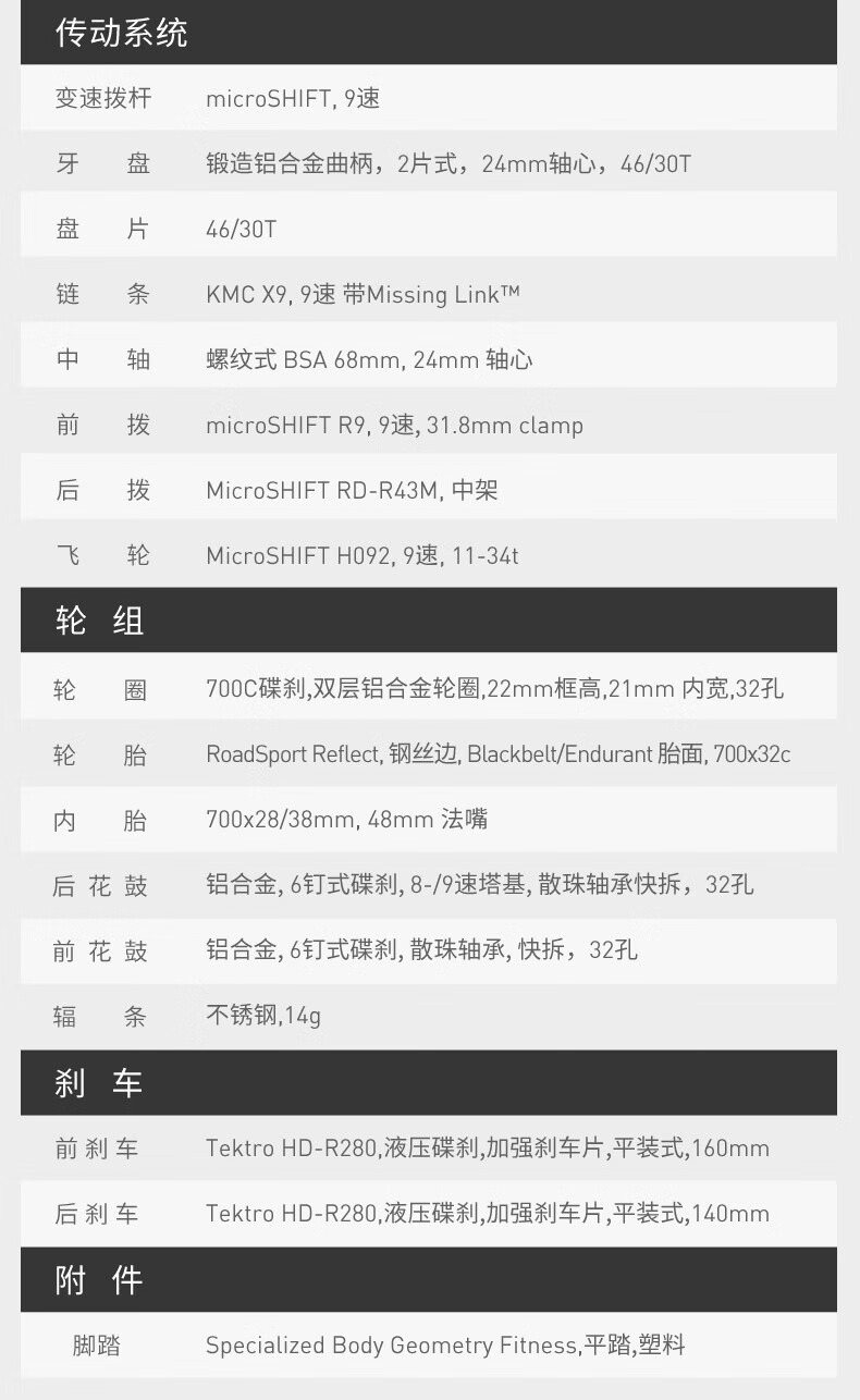 识货商品介绍图