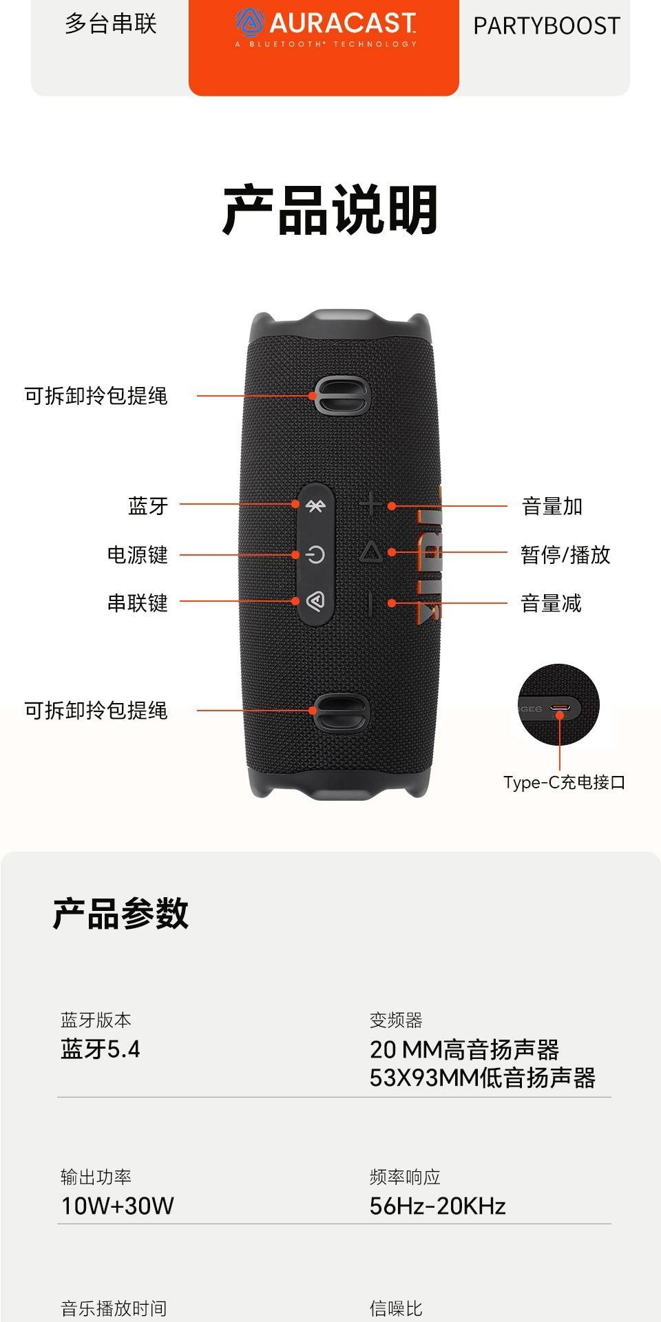 识货商品介绍图