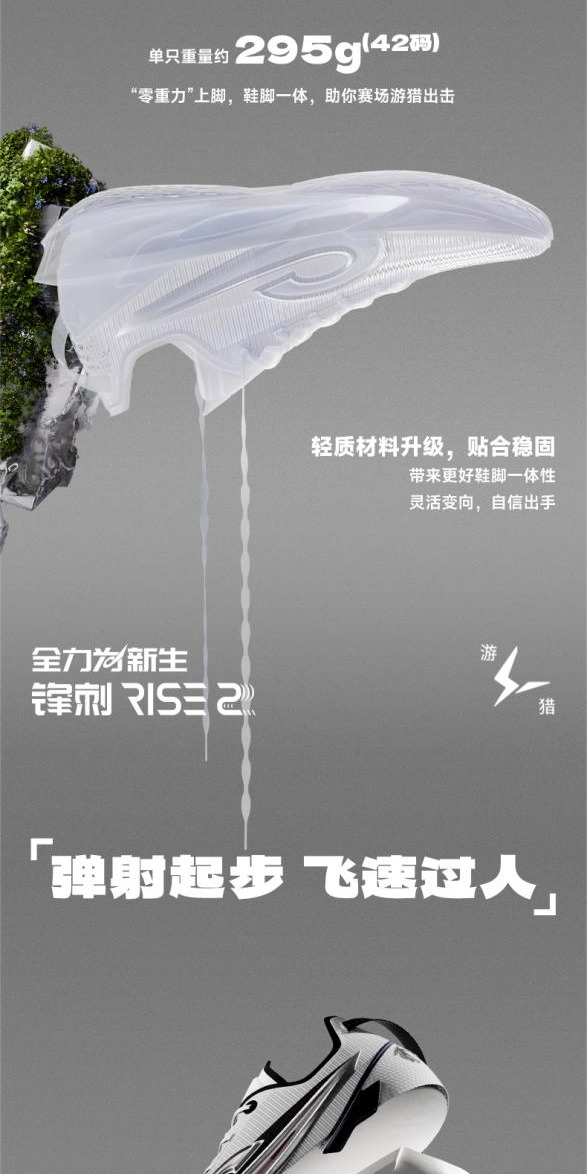 识货商品介绍图