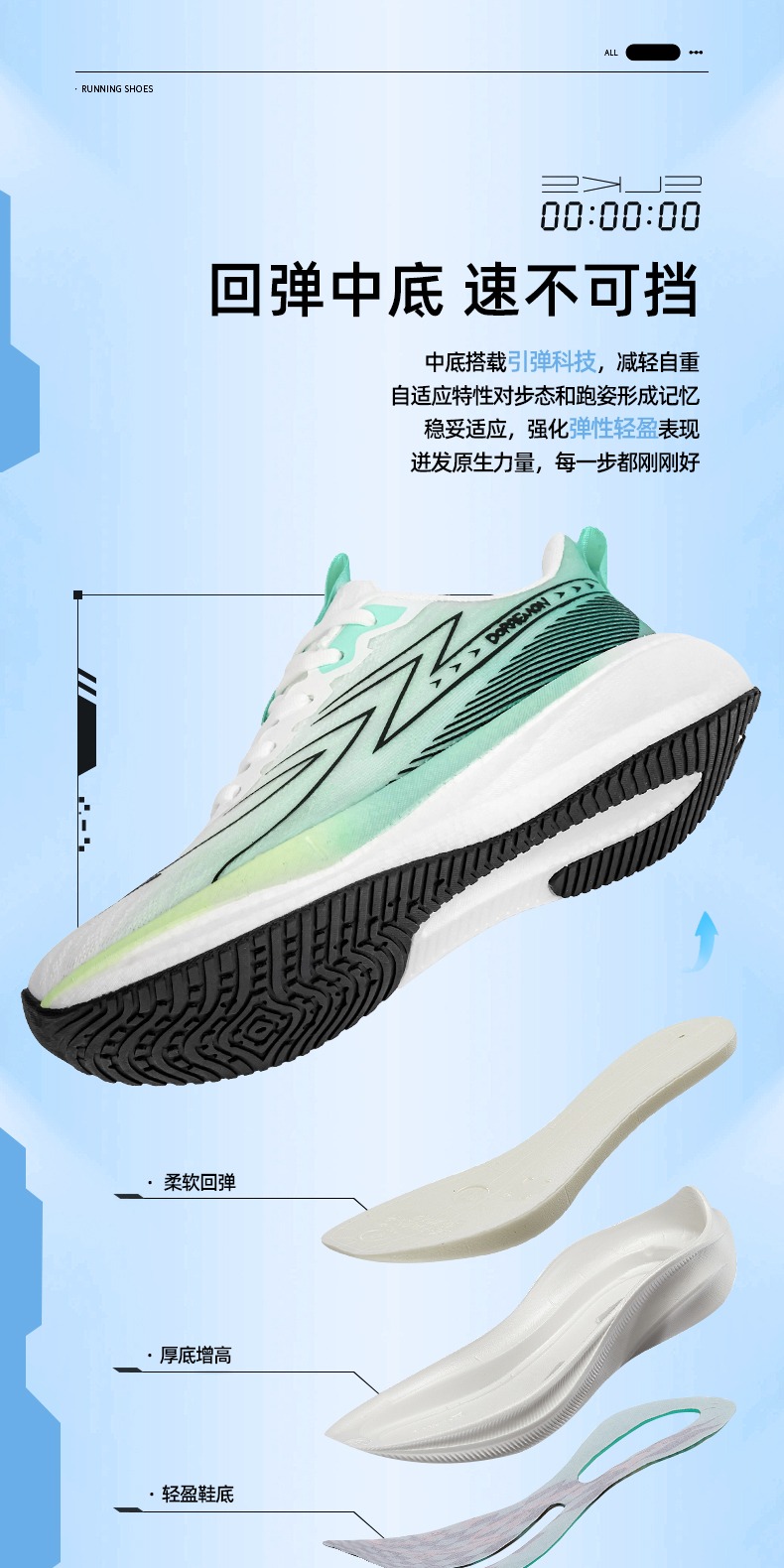 识货商品介绍图