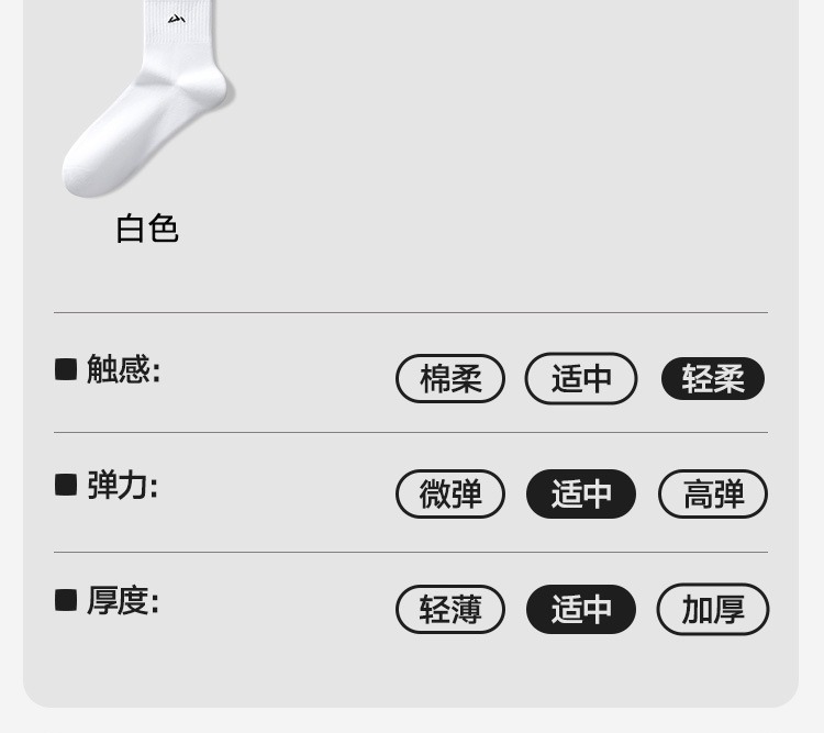 识货商品介绍图