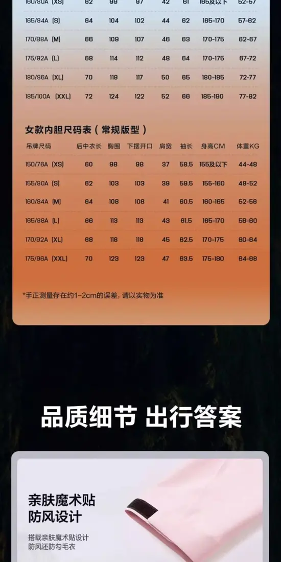 识货商品介绍图