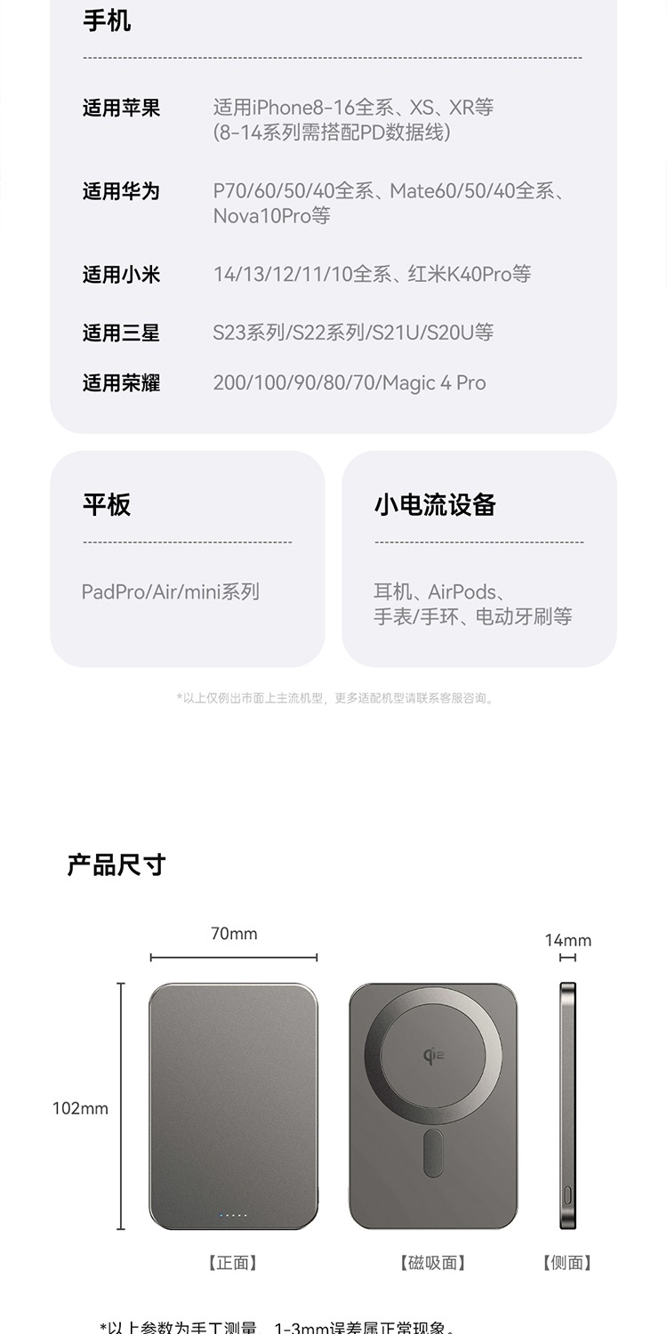 识货商品介绍图