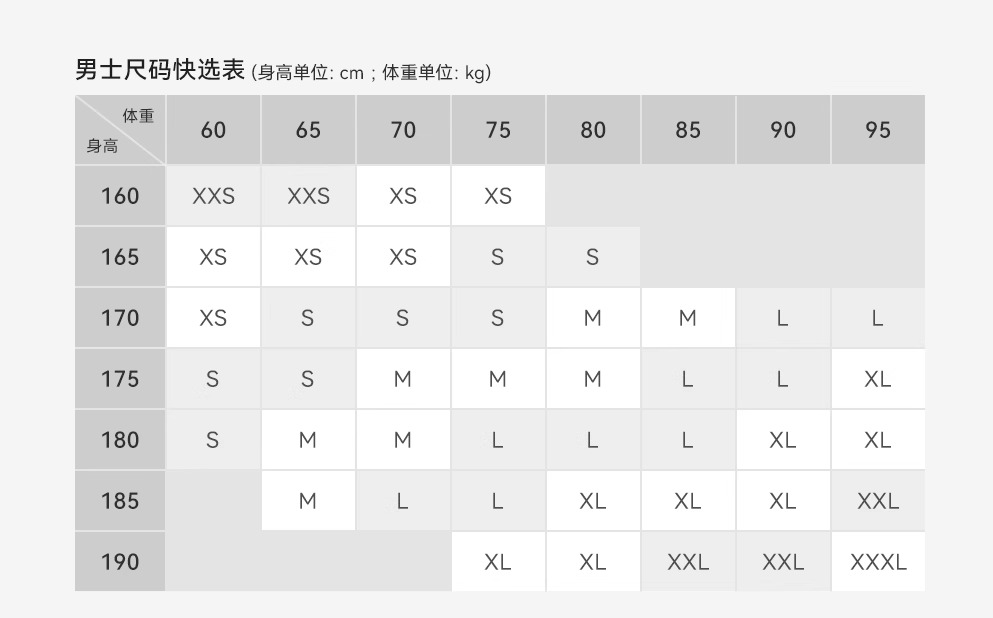 识货商品介绍图