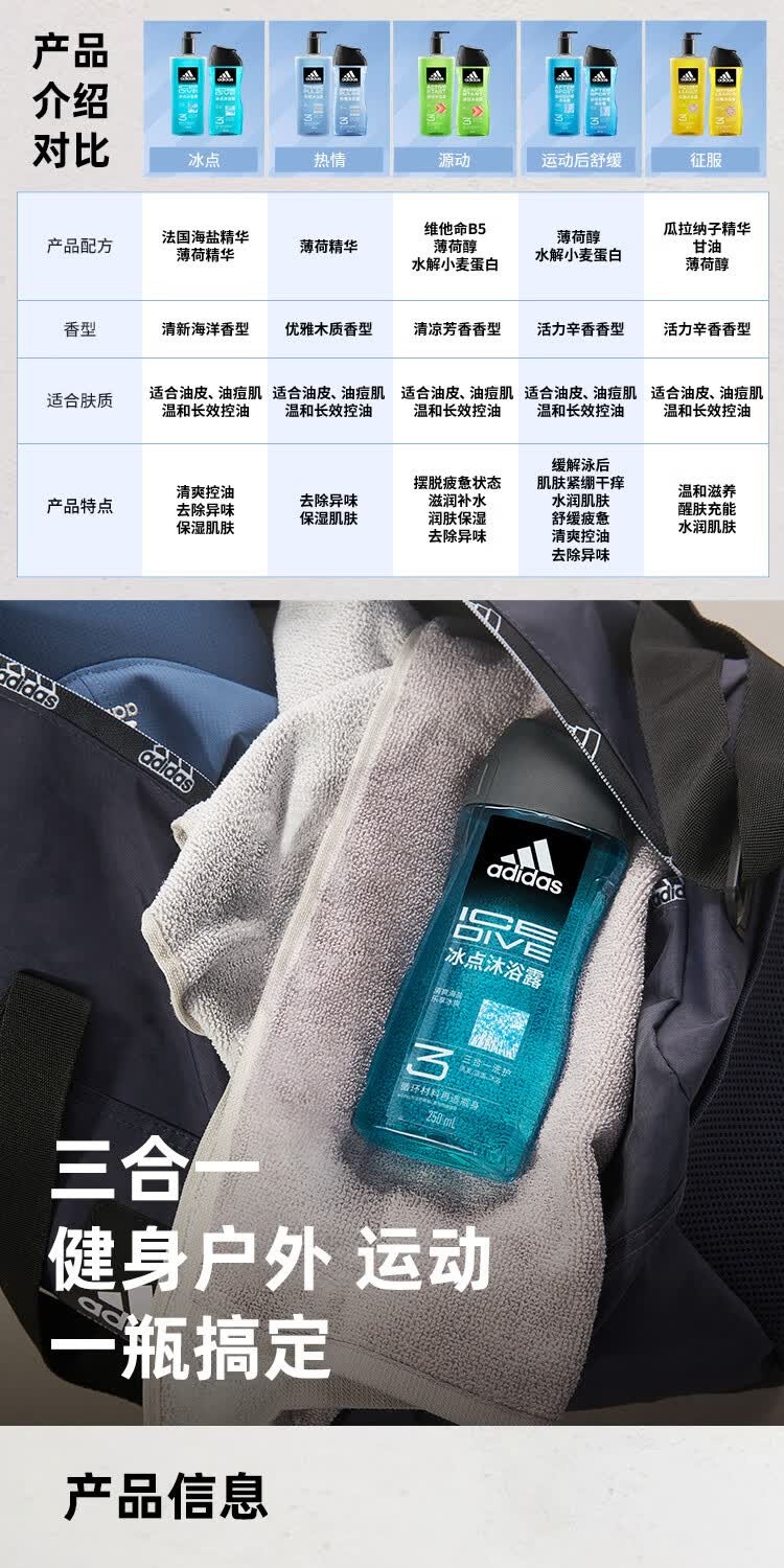 识货商品介绍图