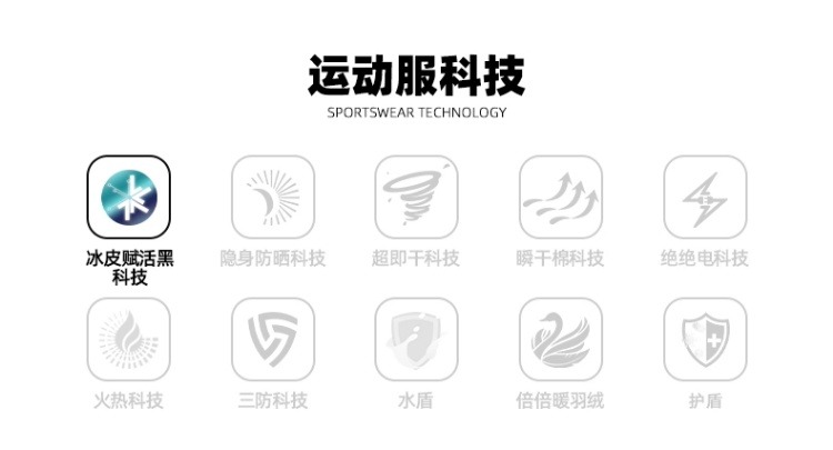 识货商品介绍图
