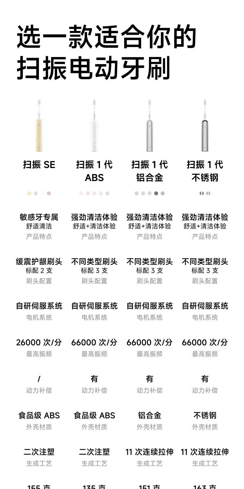 识货商品介绍图