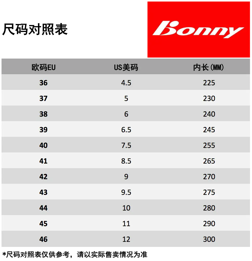 识货商品介绍图