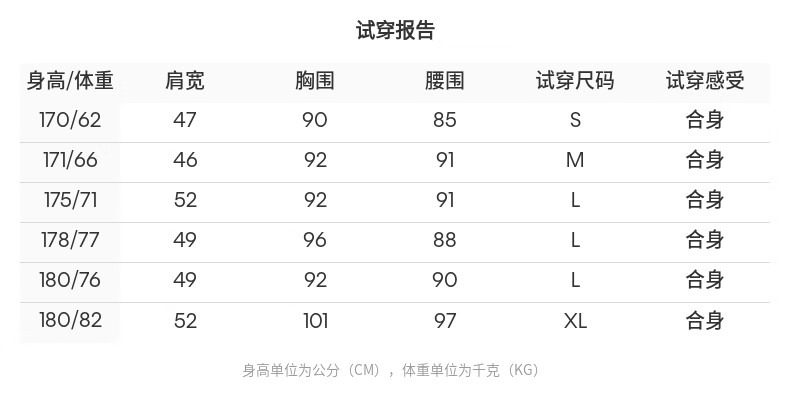 识货商品介绍图