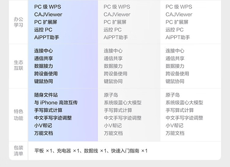 识货商品介绍图