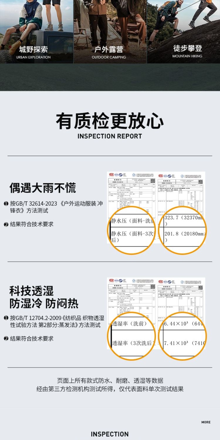 识货商品介绍图