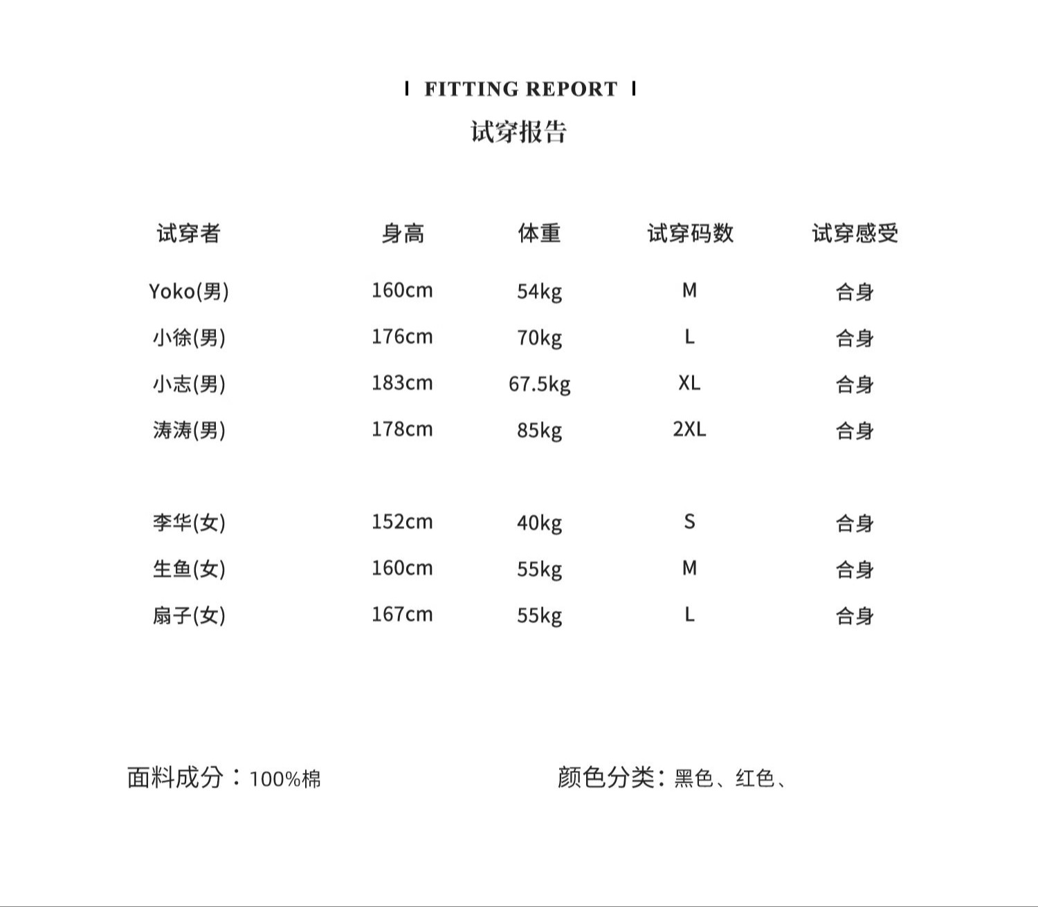 识货商品介绍图