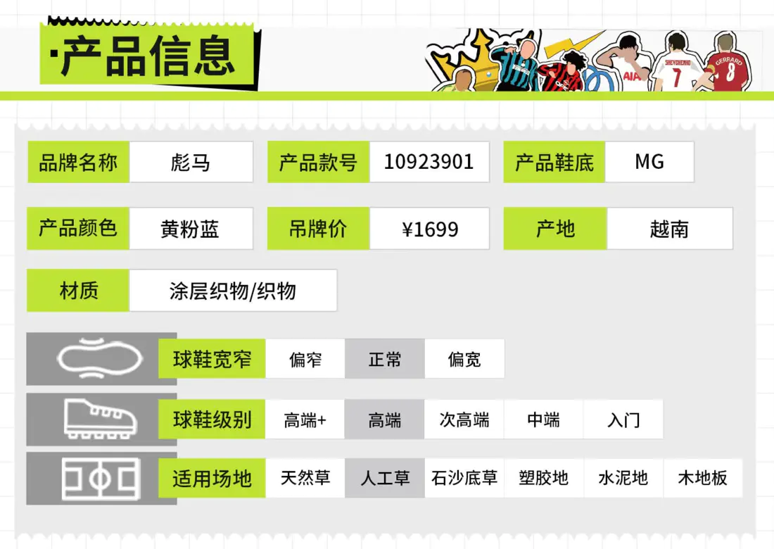 识货商品介绍图