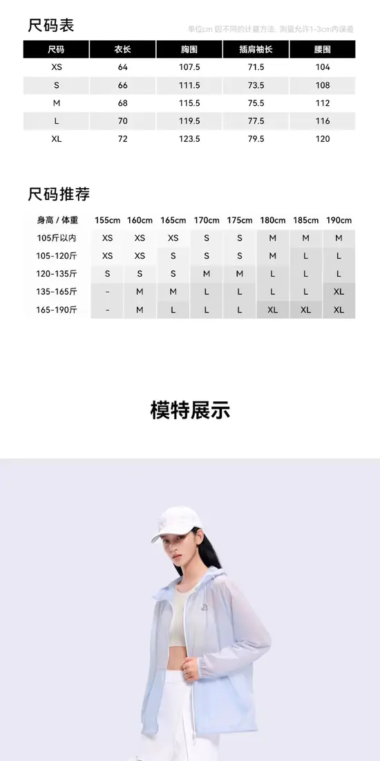 识货商品介绍图